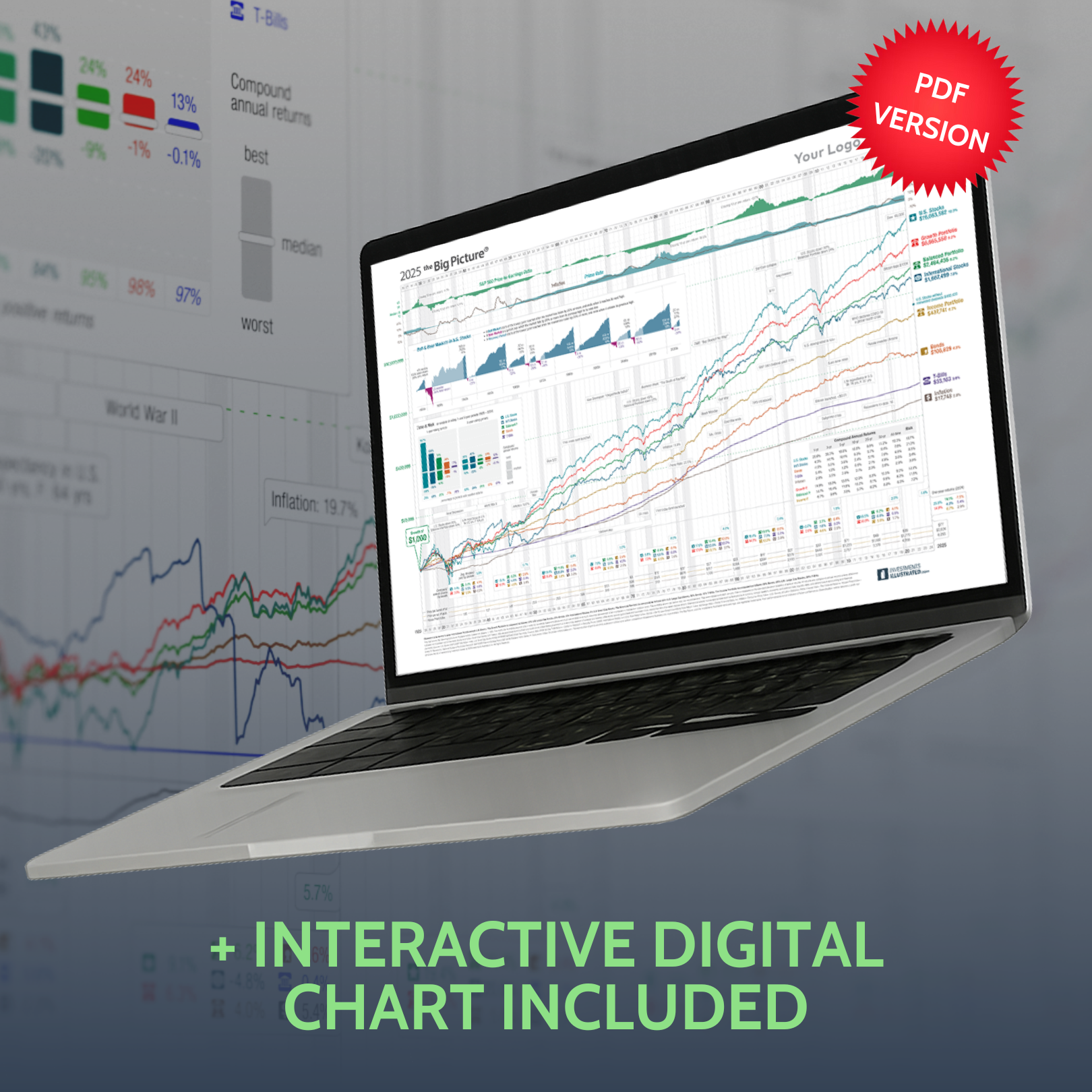 Get the Premium Digital Co-Branded Bundle