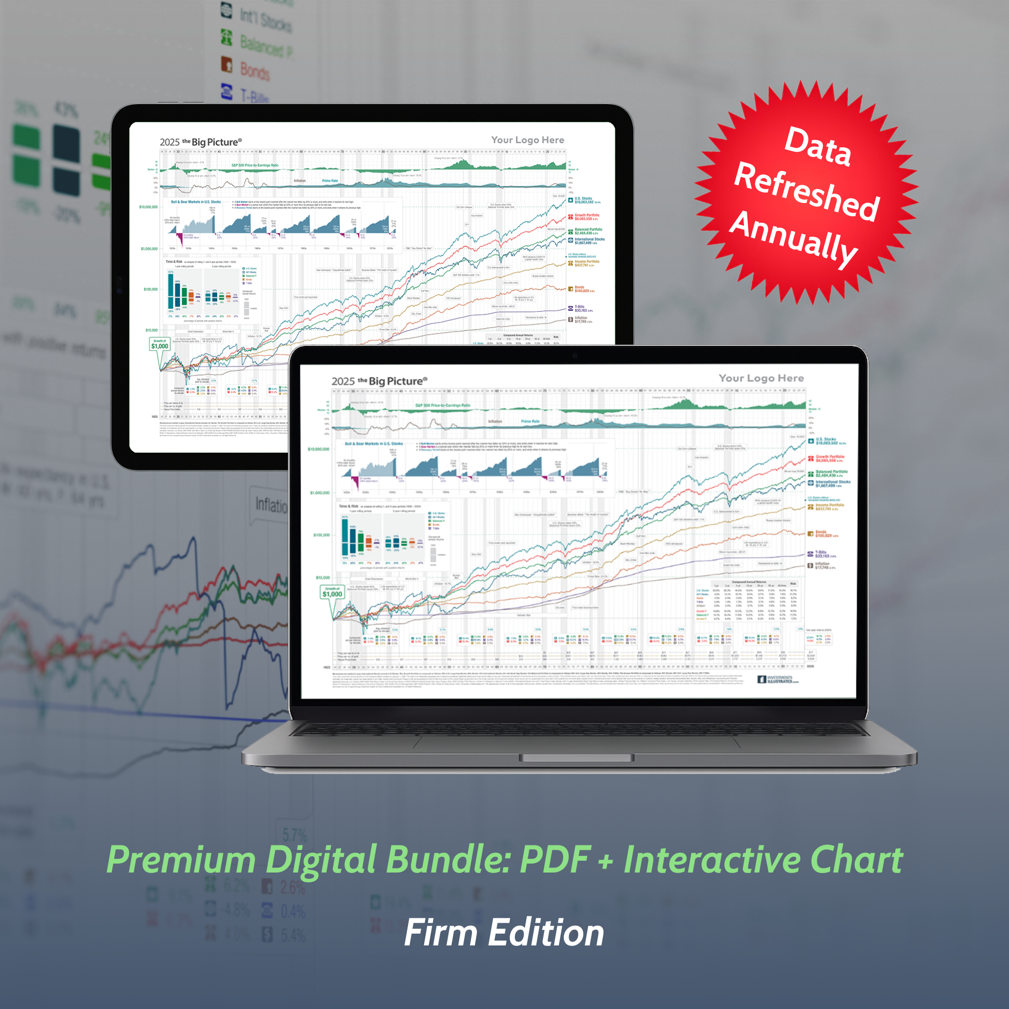 Premium Digital Chart Bundle: PDF & Interactive Chart for Medium